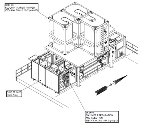 Engineering Services